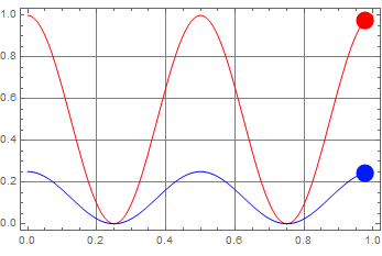 LectSet 3 - Light polarization_p_M11_232.gif